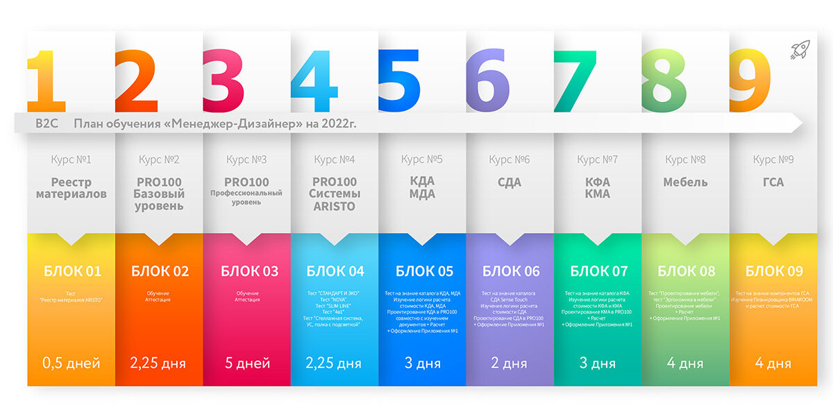 Учебный-центр-Слайдер